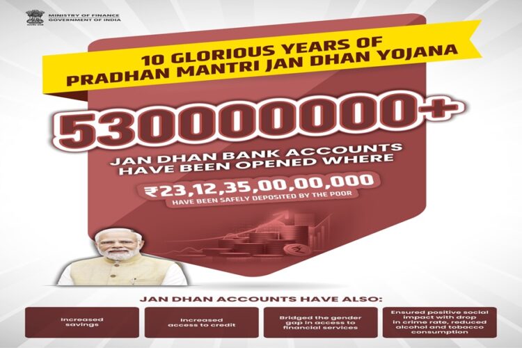 PM Jan-Dhan Yojana