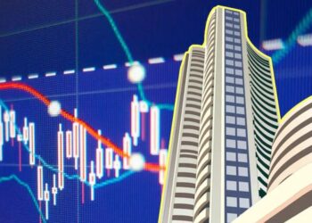 Share Market Today News