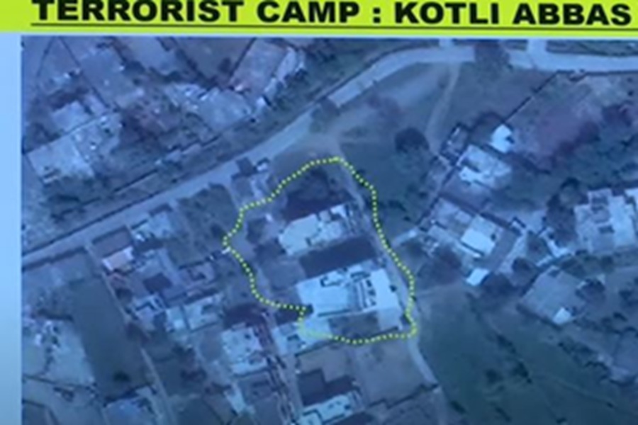 Kotli Abbas