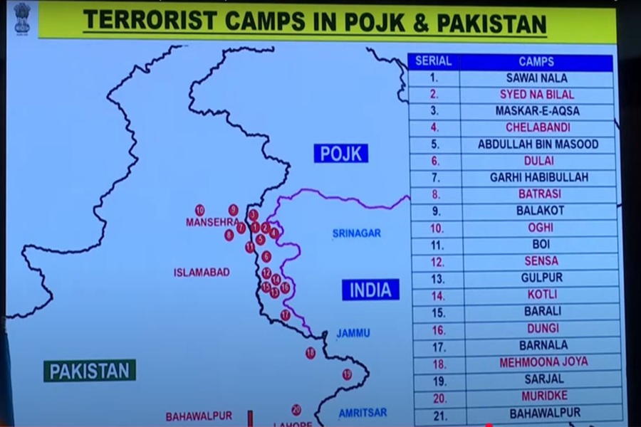 Pakistan Terror Camps